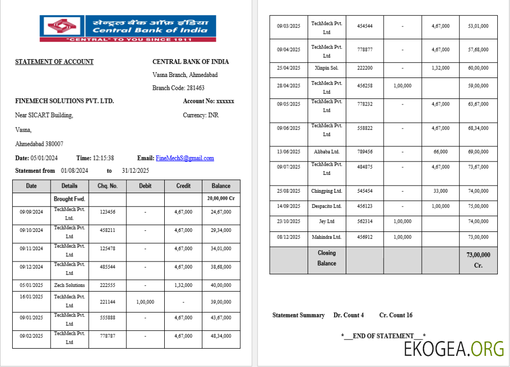 Déclaration de la Banque centrale indienne de l'Inde, modèle Word et PDF, 2 pages